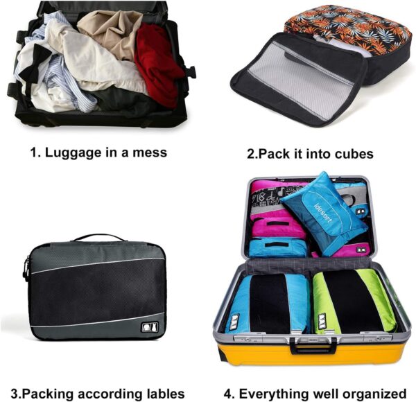 Packing Cubes Luggage Bags Organizer Durable Travel Accessories With Clothing Label - Image 5