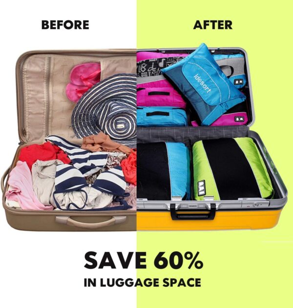 Packing Cubes Luggage Bags Organizer Durable Travel Accessories With Clothing Label - Image 6